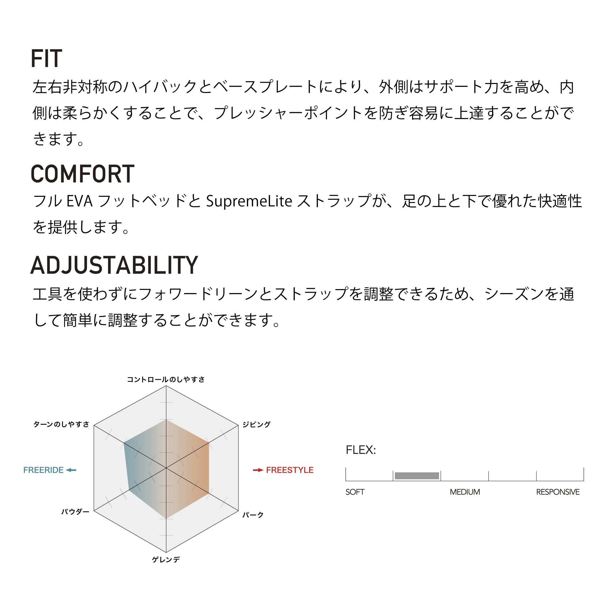 Amazon | 【スポイチ】24-25 SALOMON RHYTHM スノーボード