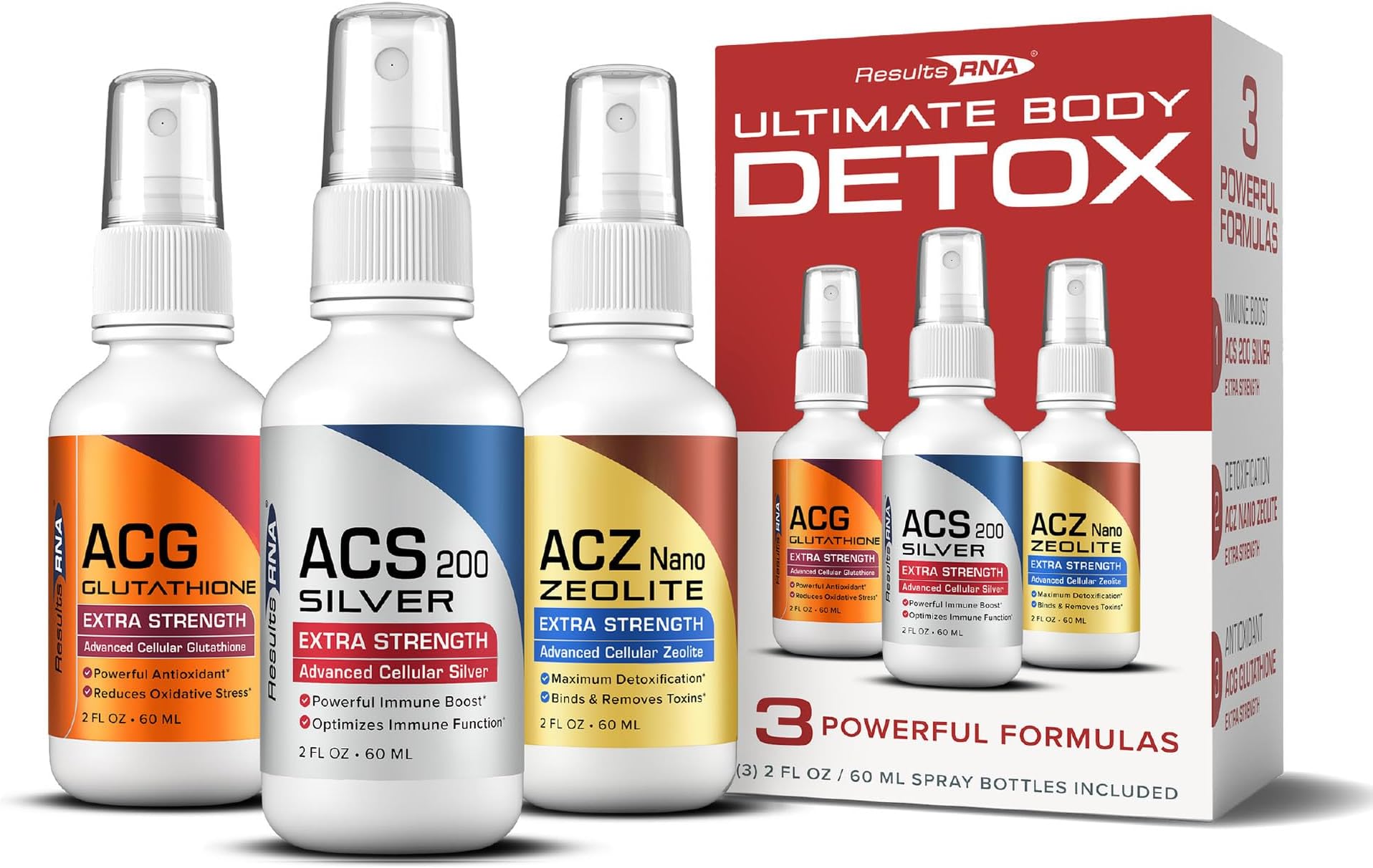 Results RNA – Ultimate Body Detox Extra Strength System – ACS 200 Silver/ACZ Nano Zeolite/ACG Glutathione are Clinically (2 oz)