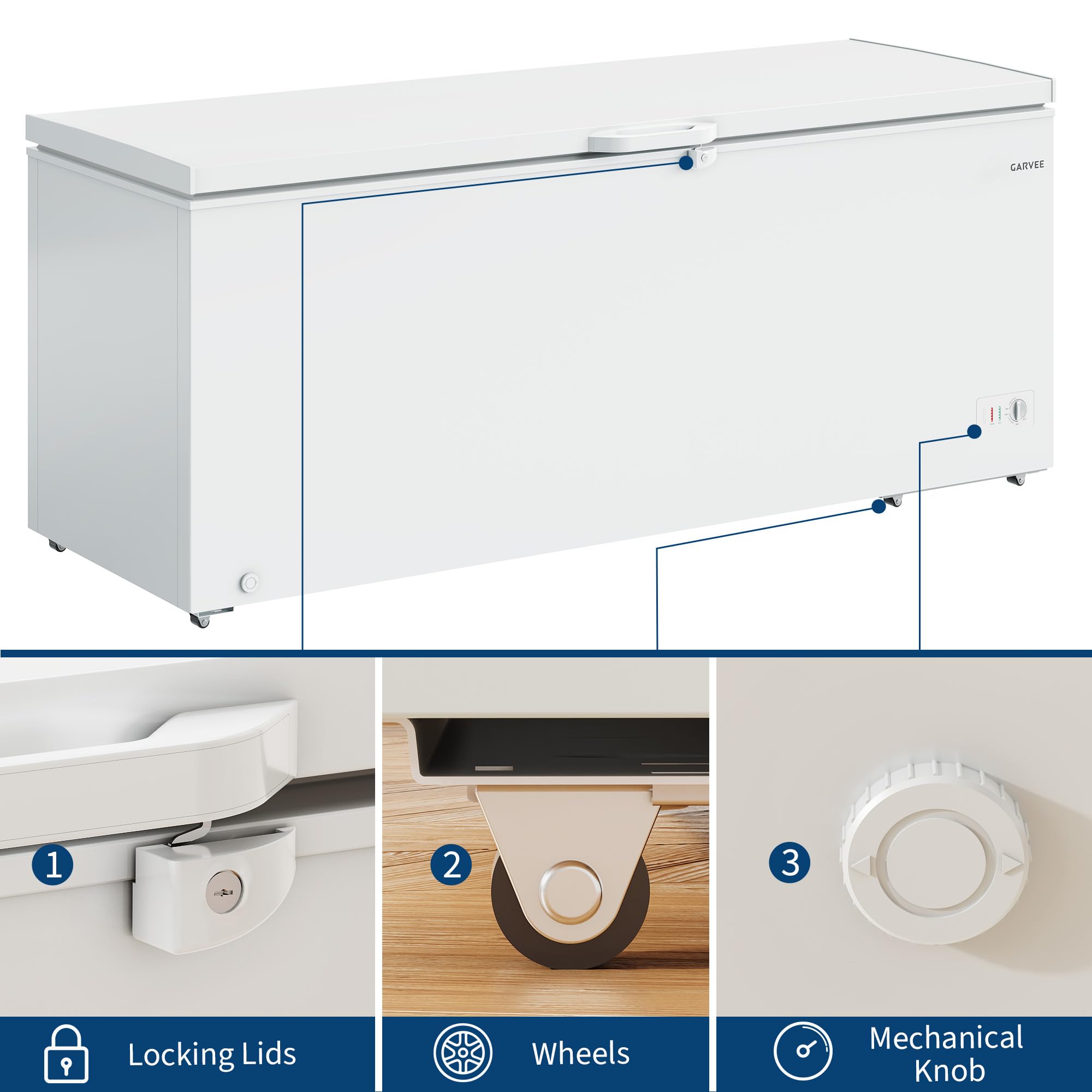 21 Cu. Ft. Convertible Refrigerator/Chest Freezer, Commercial Chest Freezer With 2 Baskets Top Opening, Easy Defrost Drain, For Home, Apartment, Basement, Garage, White on Fridge.com - View 6