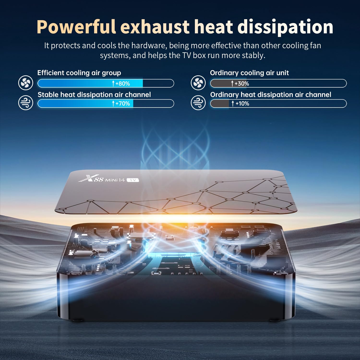 GREVA Android 14.0 TV Box, 8K UHD-rozdzielczość Android Box 2GB RAM 32GB ROM RK3518mini Quad-Core 64bit Cortex-A53, 2.4GHz/5.0GHz Dual Wifi6 10/100M LAN Enternet Bluetooth 5.0 USB3.0 Smart TV Box 3D