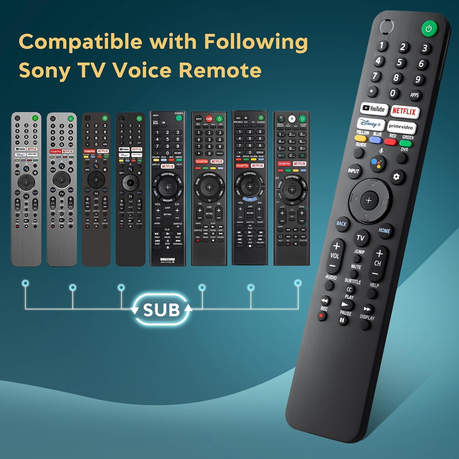 Review Tech Vibes® Remote Replacement Of Original Sony Bravia Tv 3 Review Tech Vibes® Remote Replacement Of Original Sony Bravia Tv