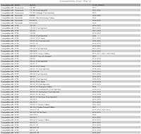 Vista 4 de TUSK Maneta Freno Brembo Negro para KTM 300 XC-W Seis Días 2014-2018
