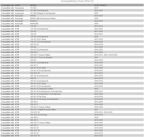 Miniatura 4 de Tusk Maneta Freno Brembo Negro para KTM 300 XC-W Seis Días 2014-2018