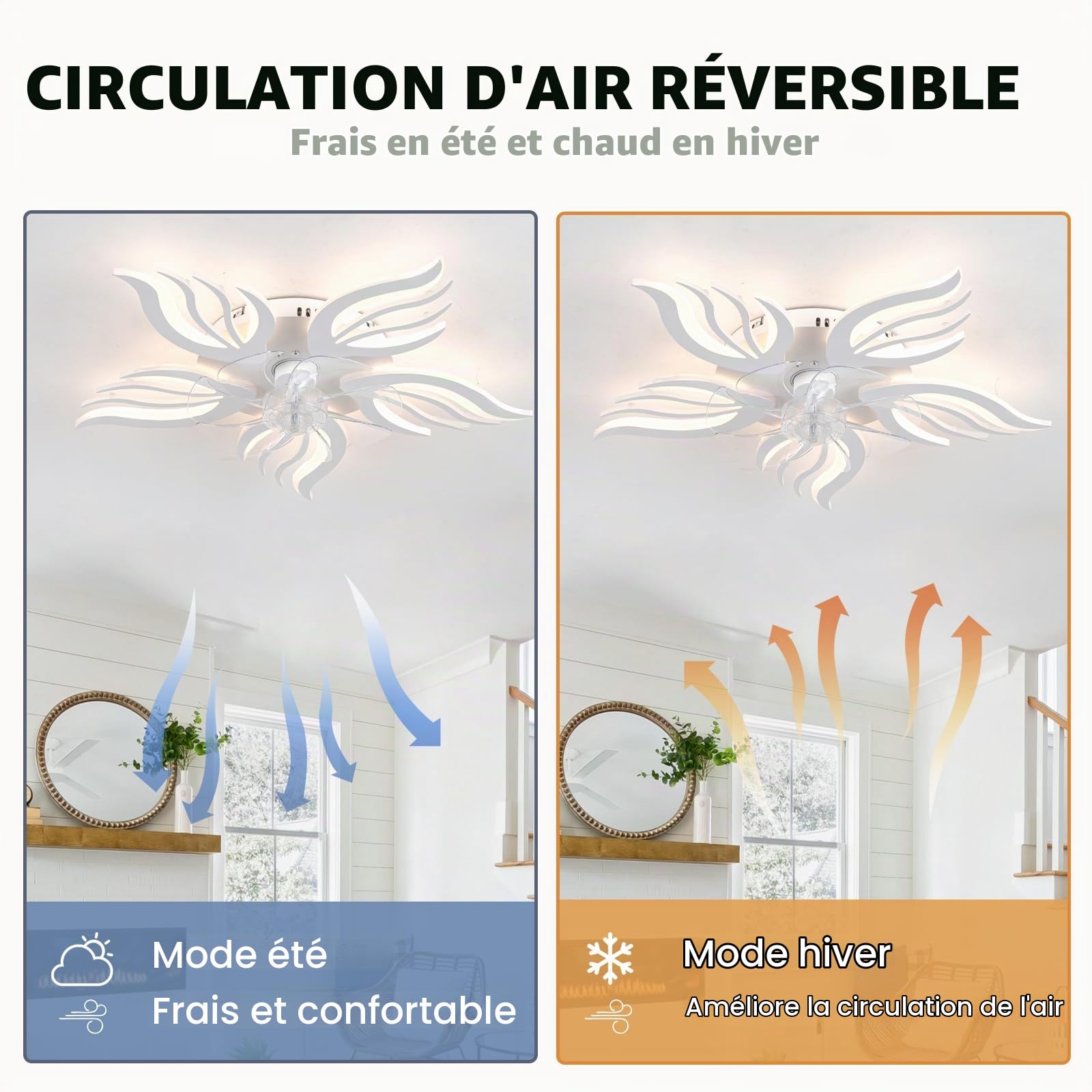 Lustre Ventilateur De Plafond Avec Télécommande APP,LED Dimmable Lampe Ventilateur Avec Fonction Mémoire,6 Vitesses Réversible Plafonnier Ventilateur À Fleurs Pour Chambre À Coucher, Blanc
