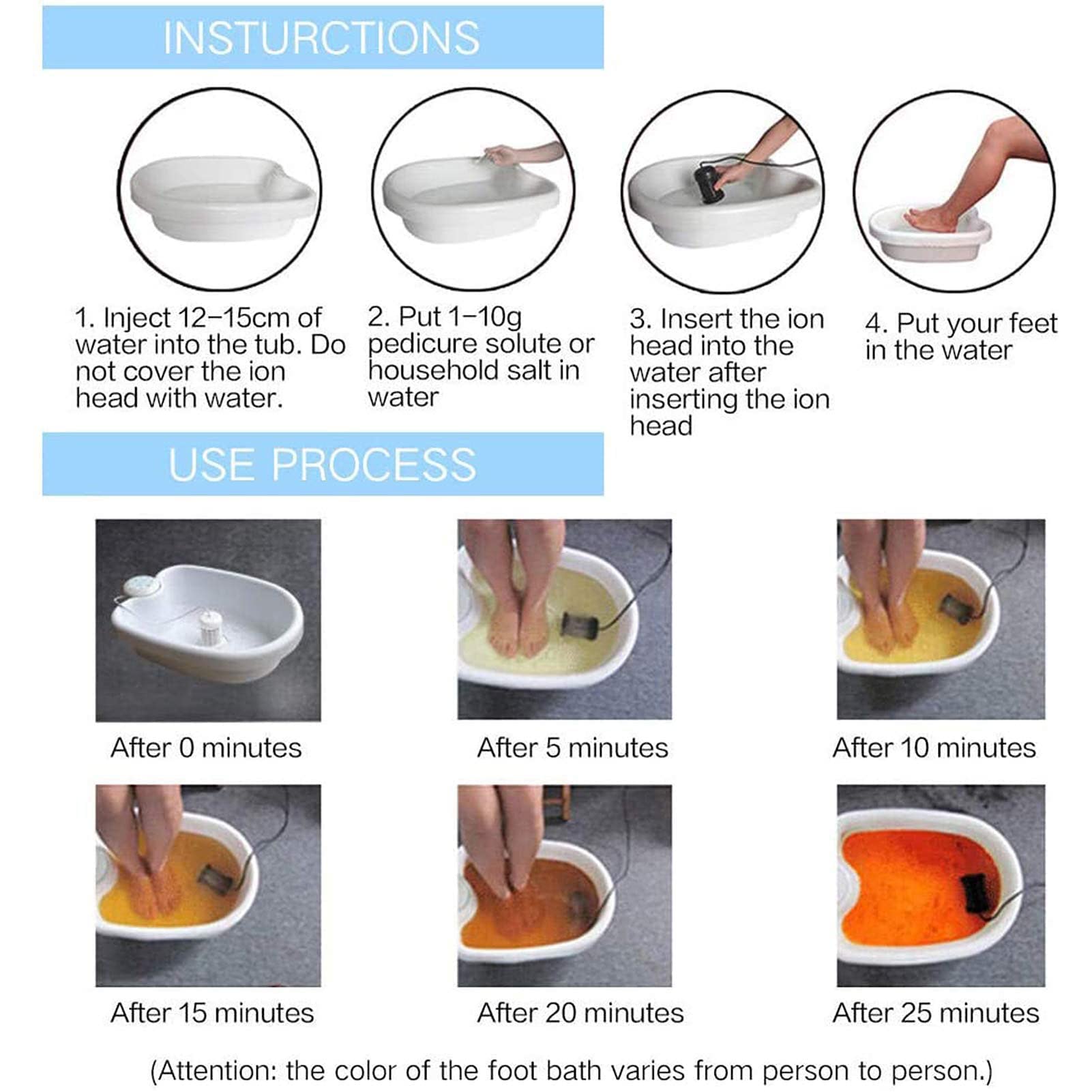 Máquina De Baño De Masaje De Pies De Desintoxicación De Iones Negativos Todo En Uno, Limpieza De Células, Máquina De SPA De Salud En El Hogar, Bañera De Hidromasaje Para Pies, Para Aliviar El Estrés