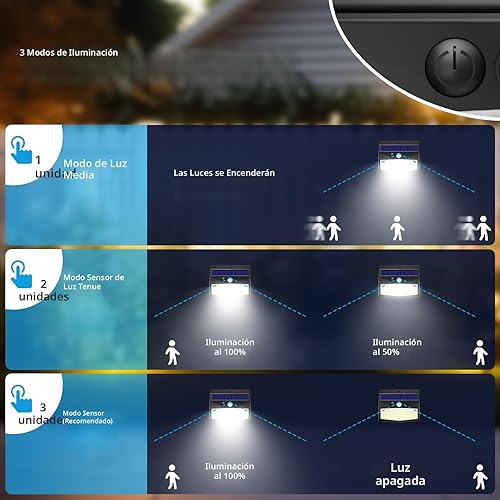 Miniatura 3 de Peasur Paquete de 6 luces solares para exteriores, sensor de movimiento, luces de seguridad solares impermeables con 3 modos de iluminación, luces