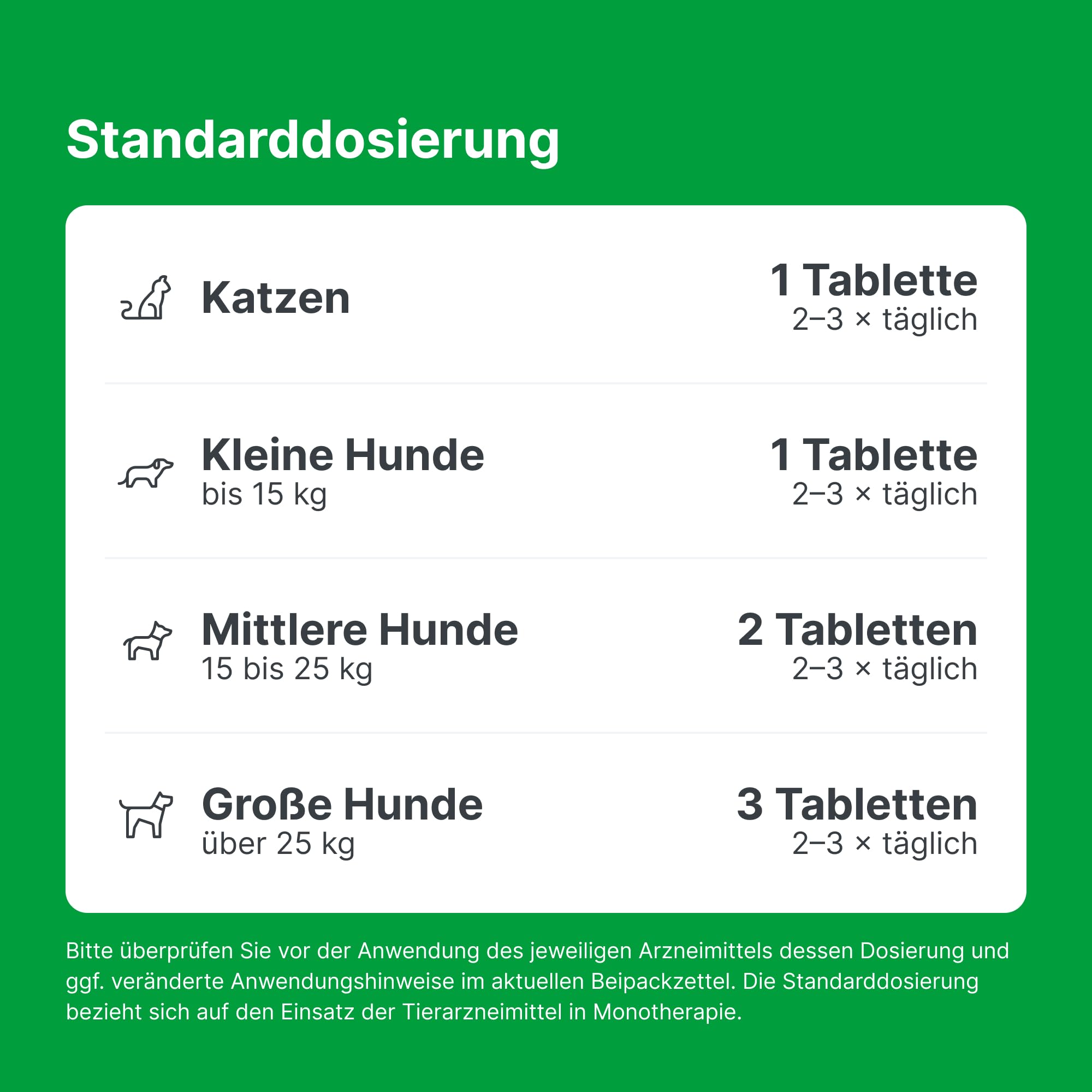 Zeel LT ad us. vet. 2x100 Tabletten - Natürliches Tierarzneimittel | Unterstützung für langfristige Beweglichkeit, für u.a. Hunde, Katzen und Pferde, Made in Germany
