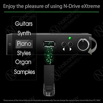 USB Emulator N-Drive eXtreme for Sequential Circuits Prophet 2000, 2002