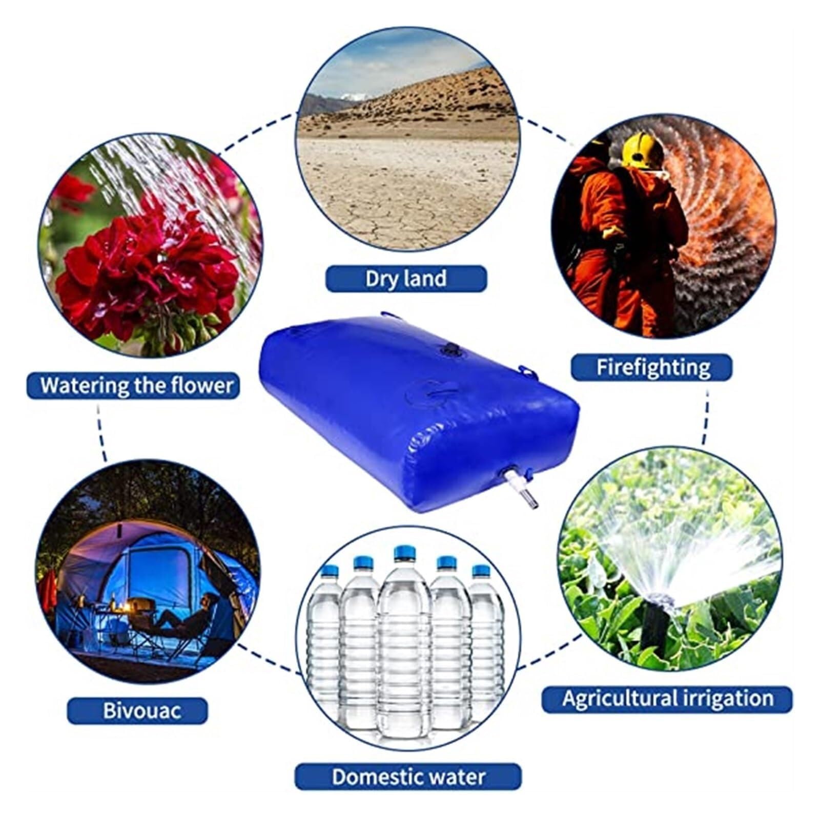 Depósito de agua flexible Bolsa de agua for mangueras Bunnings, blanda, for montar en vehículo, con grifo, for exteriores, for uso construcción, agricultura y transporte Pre-loading bag for bridges