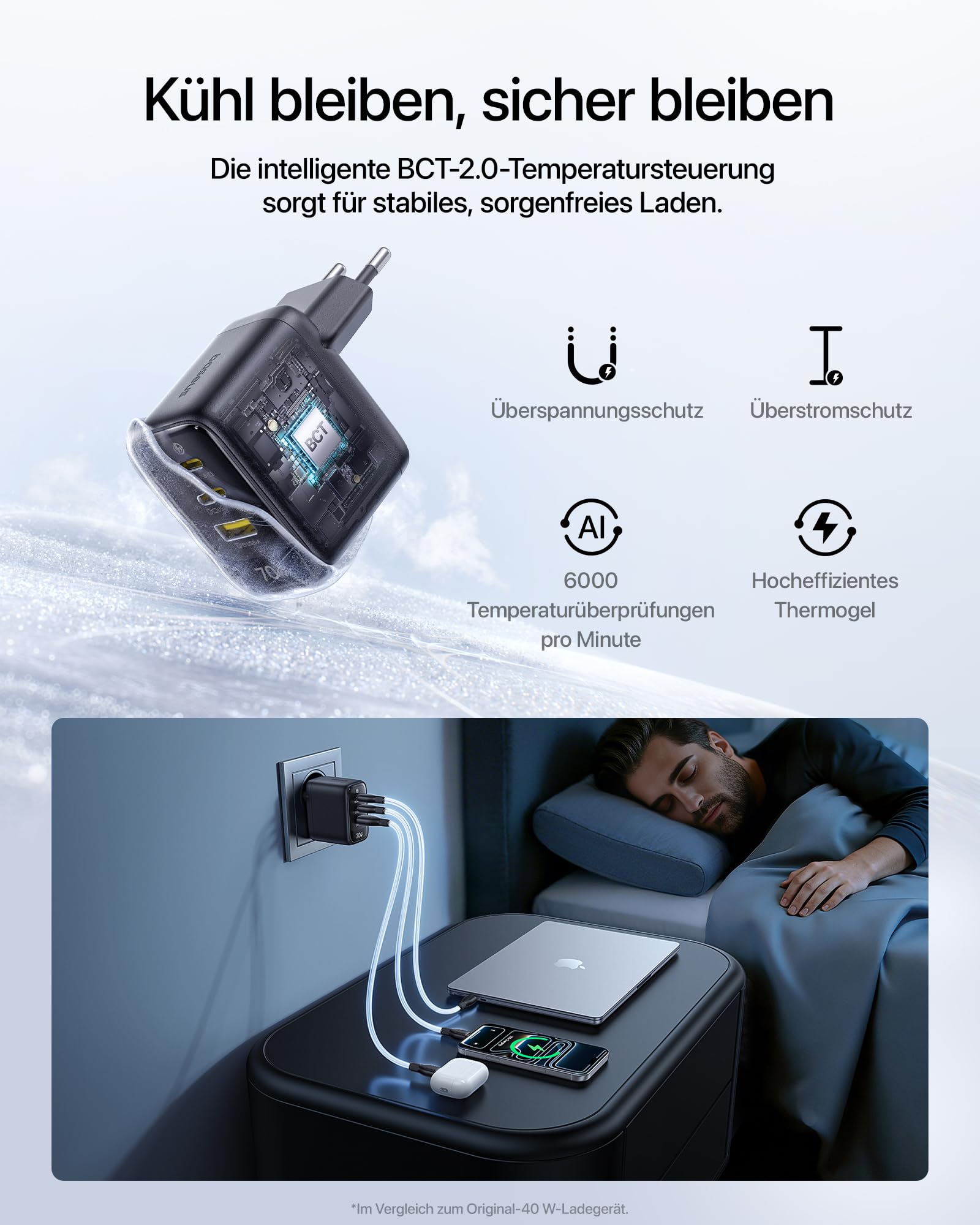 Baseus Enerfill 70W USB C Ladegerät, 2Pack 3-Port GaN6 Schnellladegerät, kompaktes Netzteil für MacBook Air, iPhone 17/16/15 Pro Max, iPad Pro, Galaxy S25/S24, Pixel, Laptop und mehr