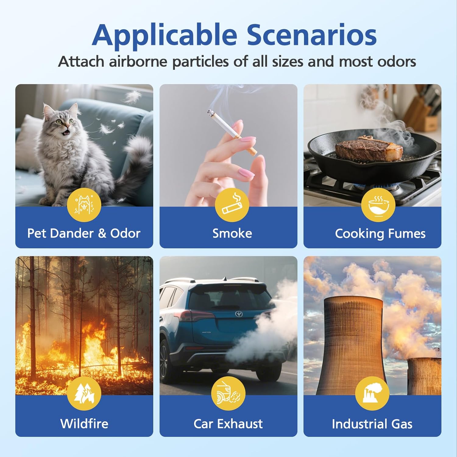 Vital 200S Replacement Filter Compatible with LEVOIT Vital 200S and Vital 200S-P Air Purifi-ers, 3-IN-1 HEPA Air Filter and Activated Carbon Filter, for Vital 200S-RF, LRF-V201-WUS, White (2 Pack) - Image 8