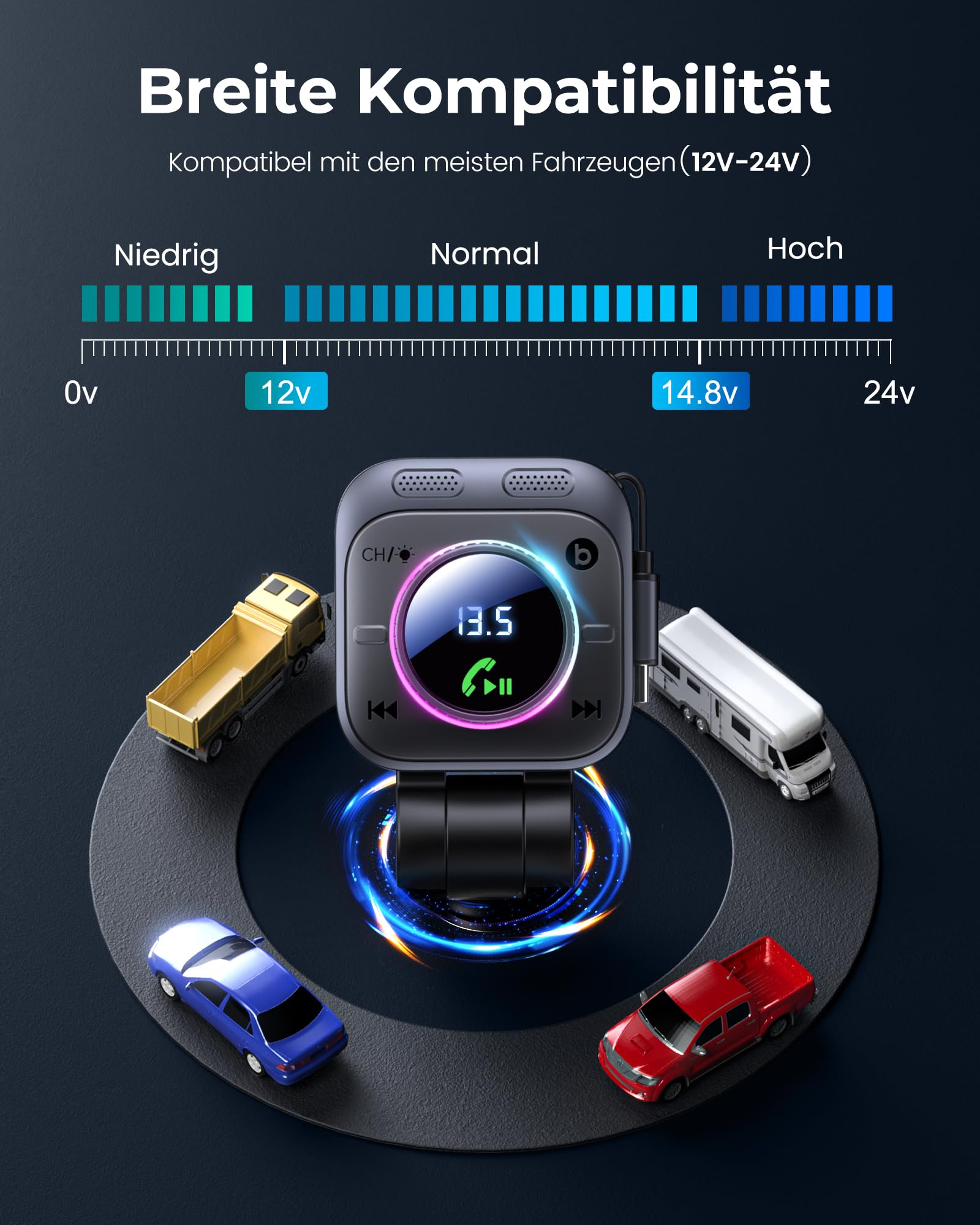 LENCENT 72W FM Transmitter Auto Bluetooth 5.4, Bluetooth Adapter Auto mit ausziehbarem Ladekabel, Zigarettenanzünder USB-C, Bass & Freisprecheinrichtung, Musik Adapter, 180° drehbar für iPhone 16/15