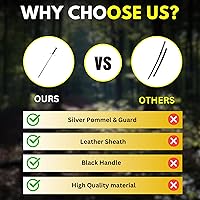 Vista 5 de SZCO Espada medieval de caballero de 41.25 pulgadas con funda de cuero, réplica de espada larga de guardia plateada y pomo, espada ancha cruzada