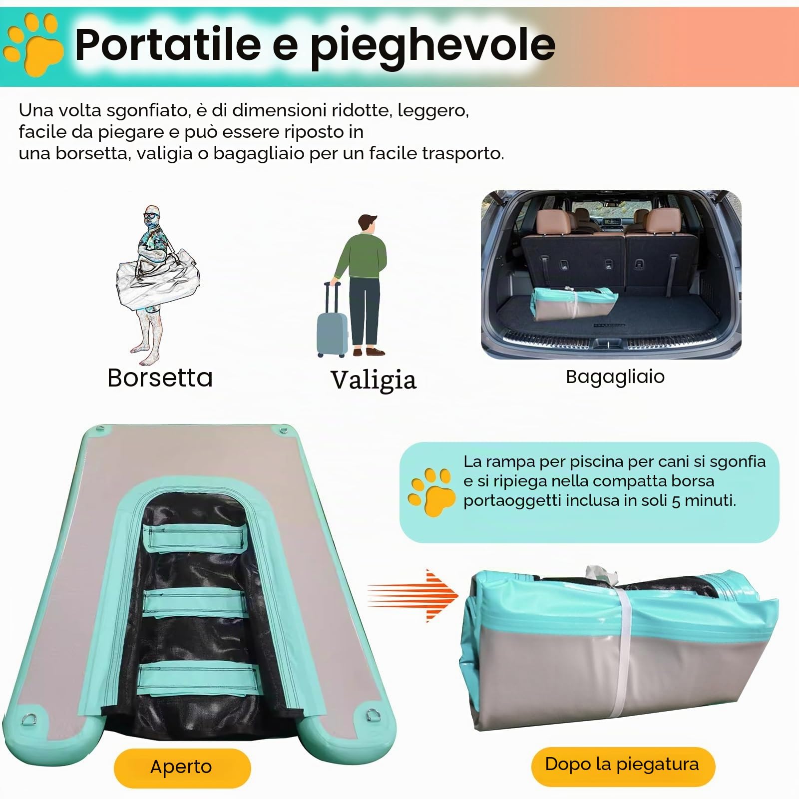 Rampa Galleggiante Pieghevole per Accesso a Piscina e Barca, Scala Antiscivolo Gonfiabile per Animali Domestici, Supporta Cani Fino a 60 kg