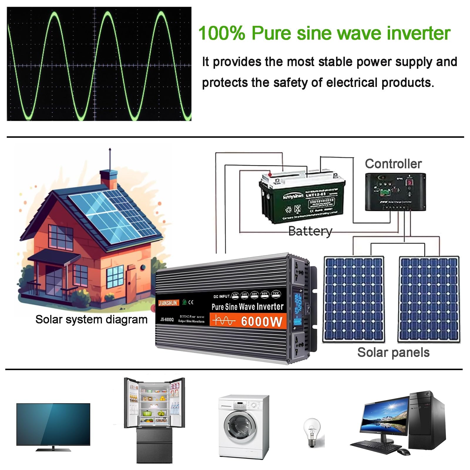 Convertidor Onda Pura ​3000W 4000W 5000W 6000W Inversor DC 12V/24V/48V/60V/72V a AC 110V/220V ​Transformador,para Camion Instalacion Solar Power Inverter,con Pantalla Digital Y Toma(3000W,24Vto110V)