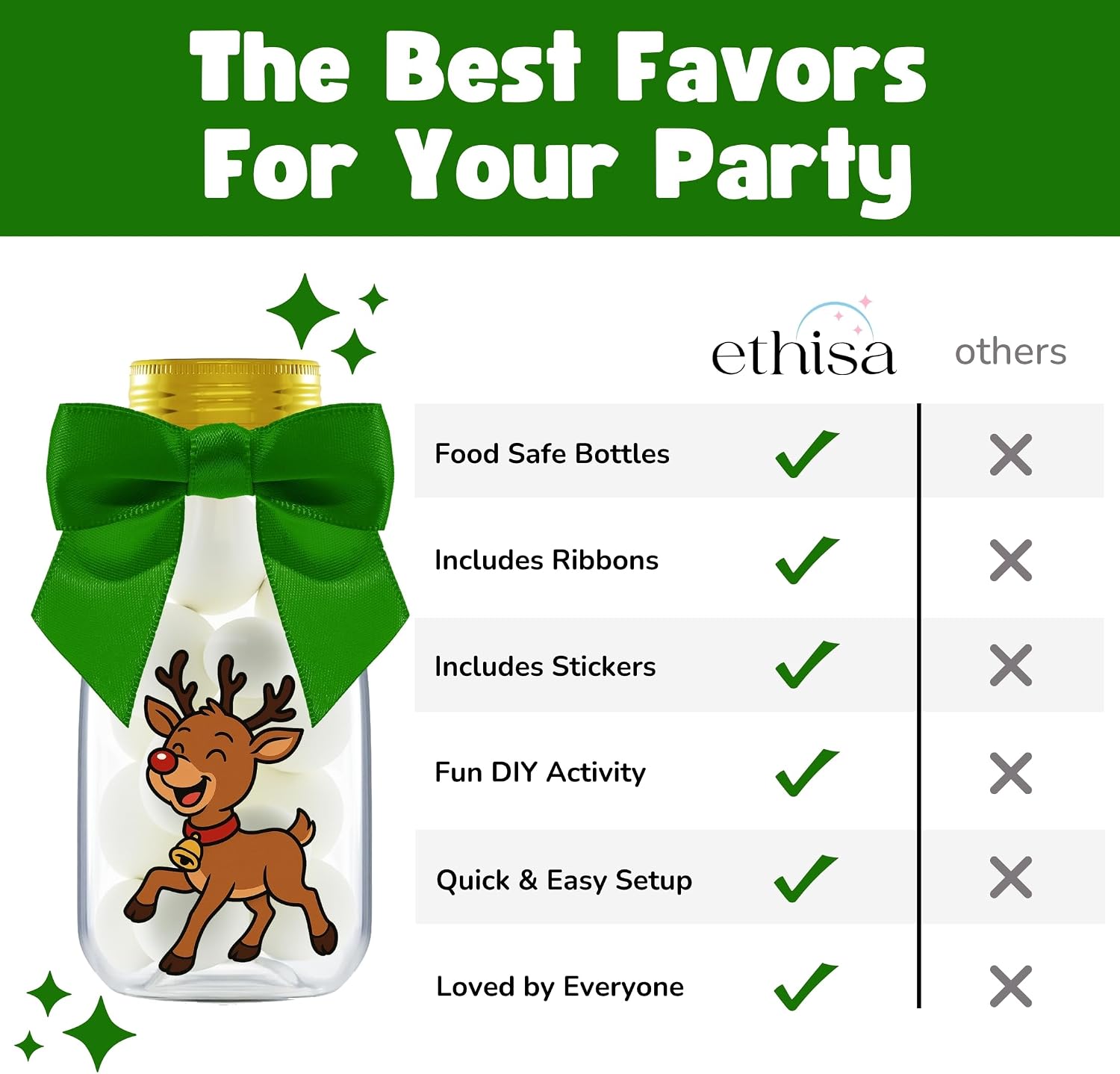 Ethisa 12 Pack Christmas Candy Jars with Ribbons and Stickers – Santa and Friends Party Favor Bottles for Kids – DIY Holiday Party Decorations, Classroom Gifts, and Stocking Stuffers image 4