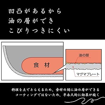 飯 24CM 楽天市場】COCOpan ココパン 鉄鍋 24cm リバーライト river