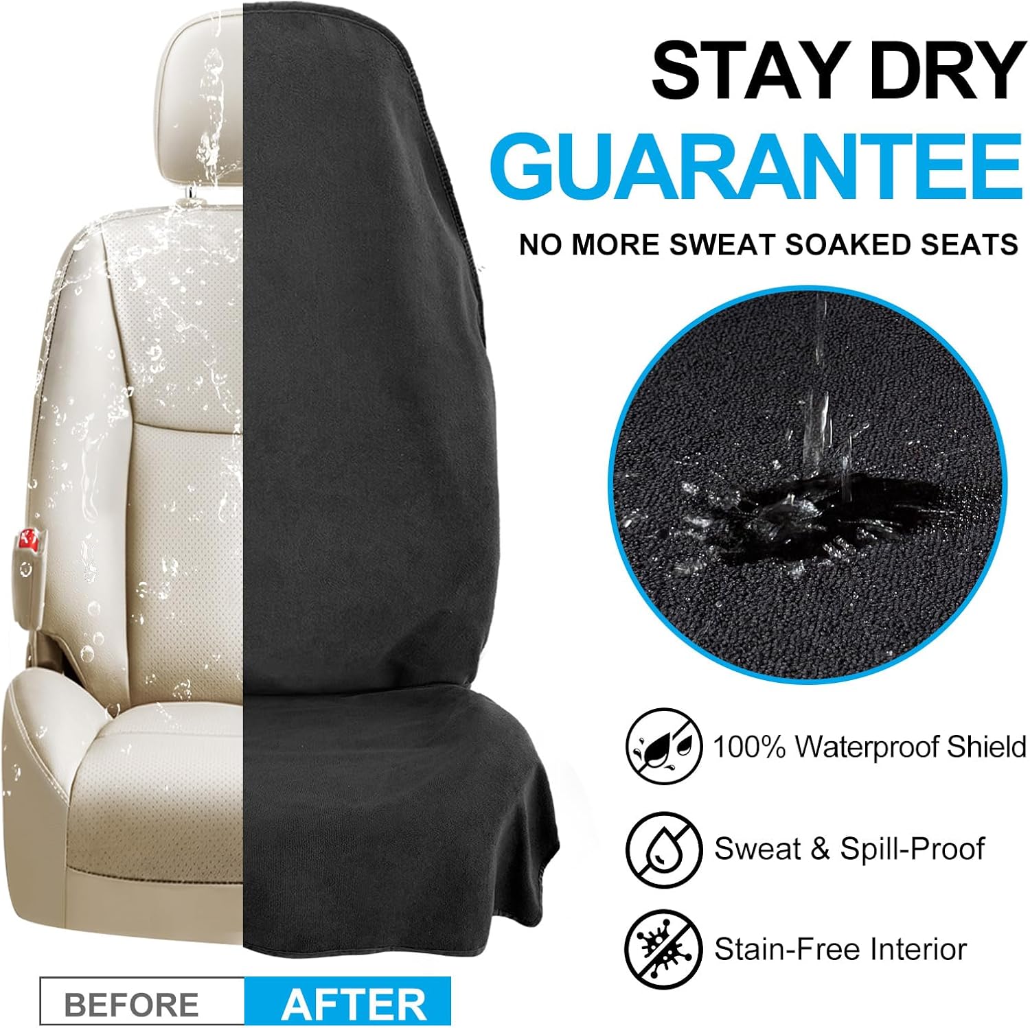 Waterproof Sweating Towel Car Seat Cover for Post Gym Workout, Running, Swimming, Beach and Hiking, Universal Fit Anti-Slip Bucket Seat Protector for Cars, SUVs and Trucks, Machine Washable (Black-1P)
