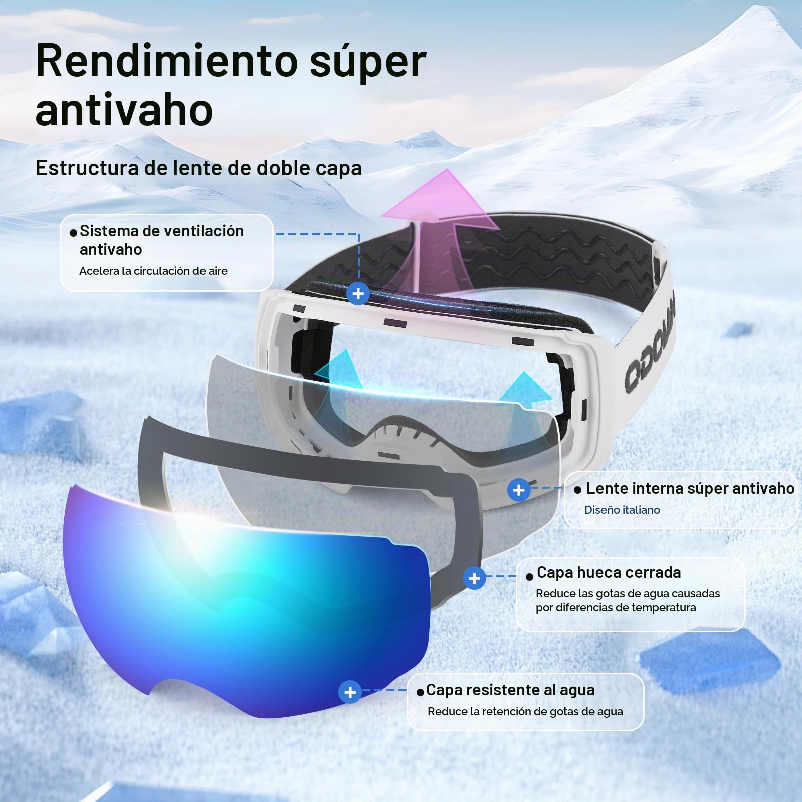 Odoland Gafas de Esquí Esféricas Grandes Sin Marco con Lentes Magnéticas Intercambiables, Máscara de Esquí para Adultos y Jóvenes,PWL