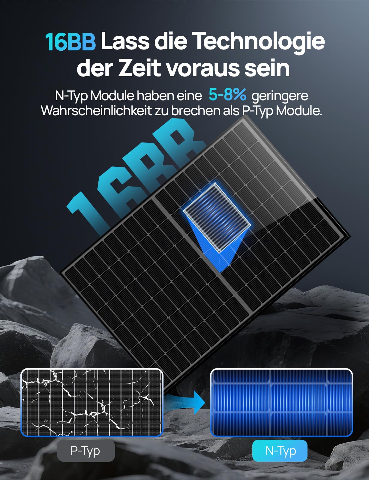 ECO-WORTHY 430W Solarpanel N-type Monokristallin Solarmodul IP68 geeignet für Balkonkraftwerk Netzgekoppelte Insel-Systeme