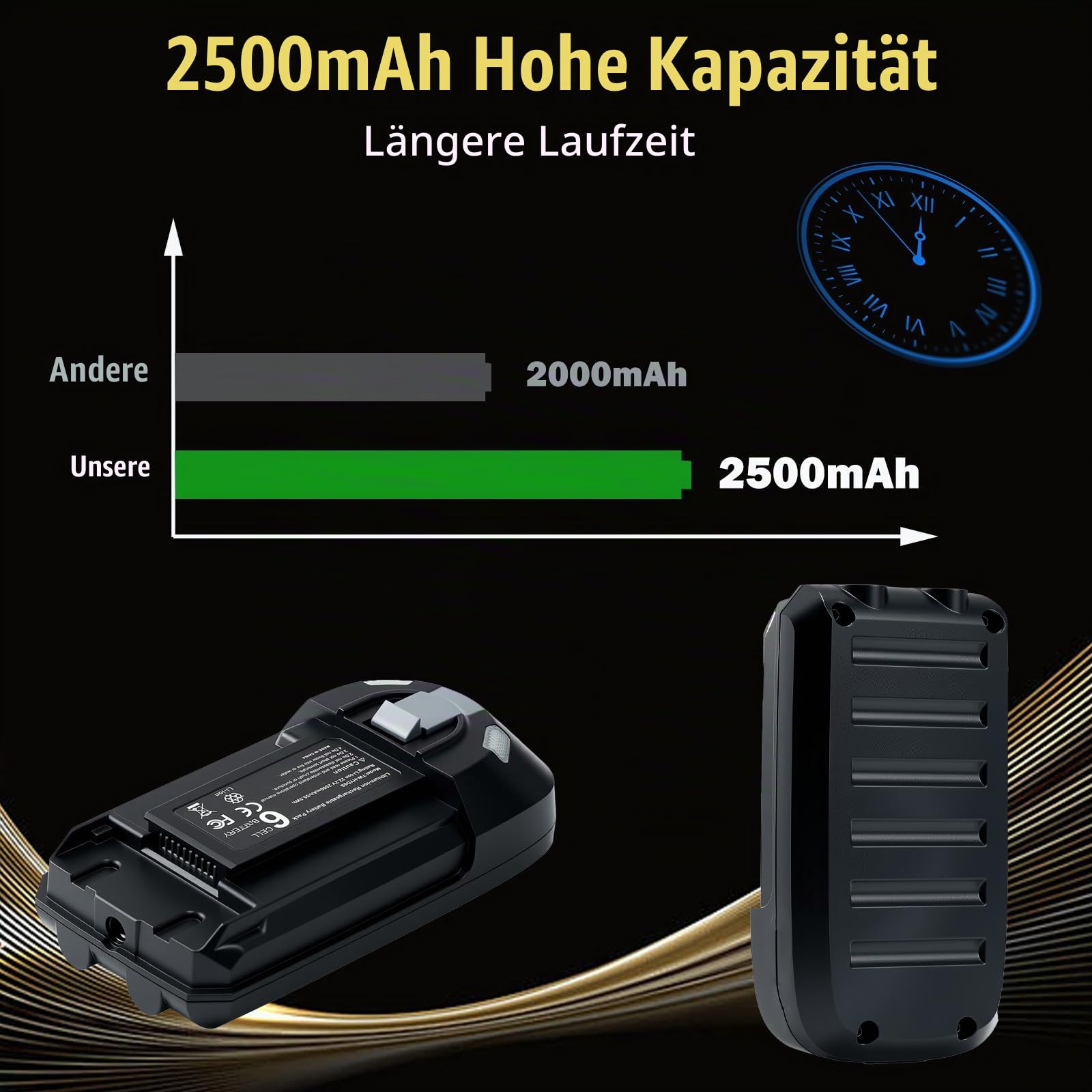 Lithium-Ionen Ersatzakku für Rowenta X-Force Flex 8.60 Serie, kompatibel mit RH9638 RH9639 RH9678 RH9690 & TY96 EO96 Serie, ersetzt ZR009700 Akku – 22,2V 2500mAh 55.5Wh