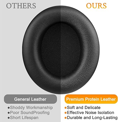 Miniatura 4 de SOULWIT Almohadillas de repuesto para auriculares inalámbricos con cancelación de ruido Beats Studio Pro, almohadillas con piel de proteína suave,