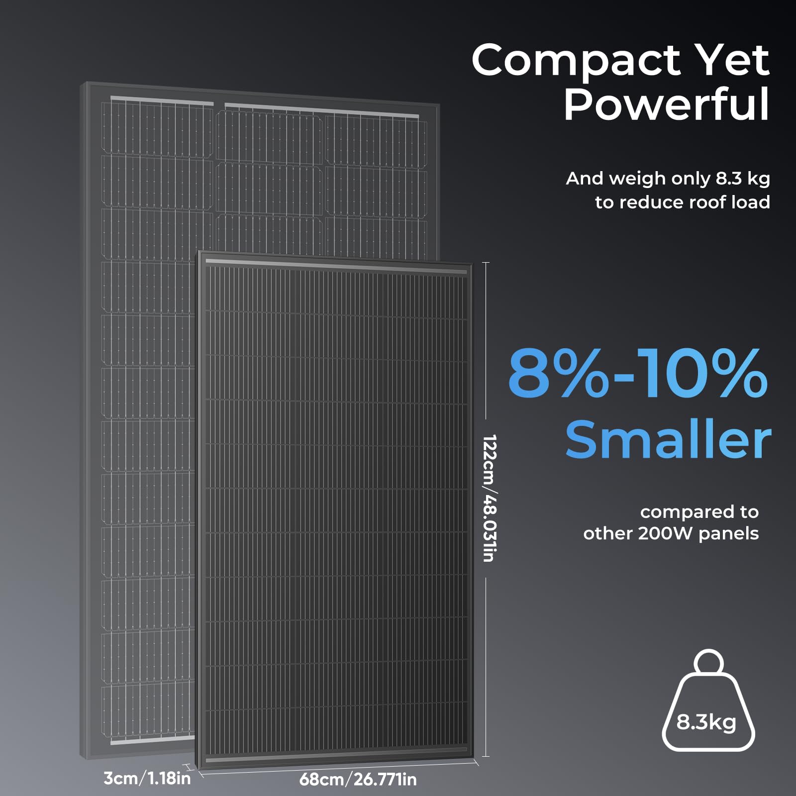 Panneau solaire 200W, module PV 12V, technologie SMBB, module solaire monocristallin à haut rendement, panneau solaire à cadre en aluminium noir complet, idéal pour centrale électrique de balcon, camp