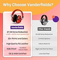 Vista 83 de Vanderfields Kids Ear Protection Earmuffs - Noise Cancelling Headphones for Kids, Autism, Toddler, Children