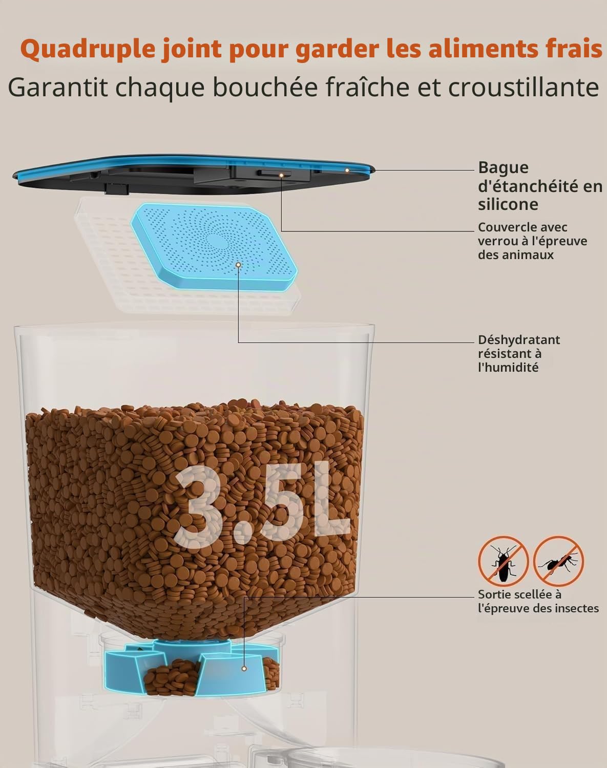 HoneyGuaridan Distributeur Croquettes Chat Automatique, 5G/2.4G WiFi Distributeur Automatique de Nourriture pour Chats/Chiens, Scellé pour Garder la Fraîcheur, 1 à 6 Repas/Jour