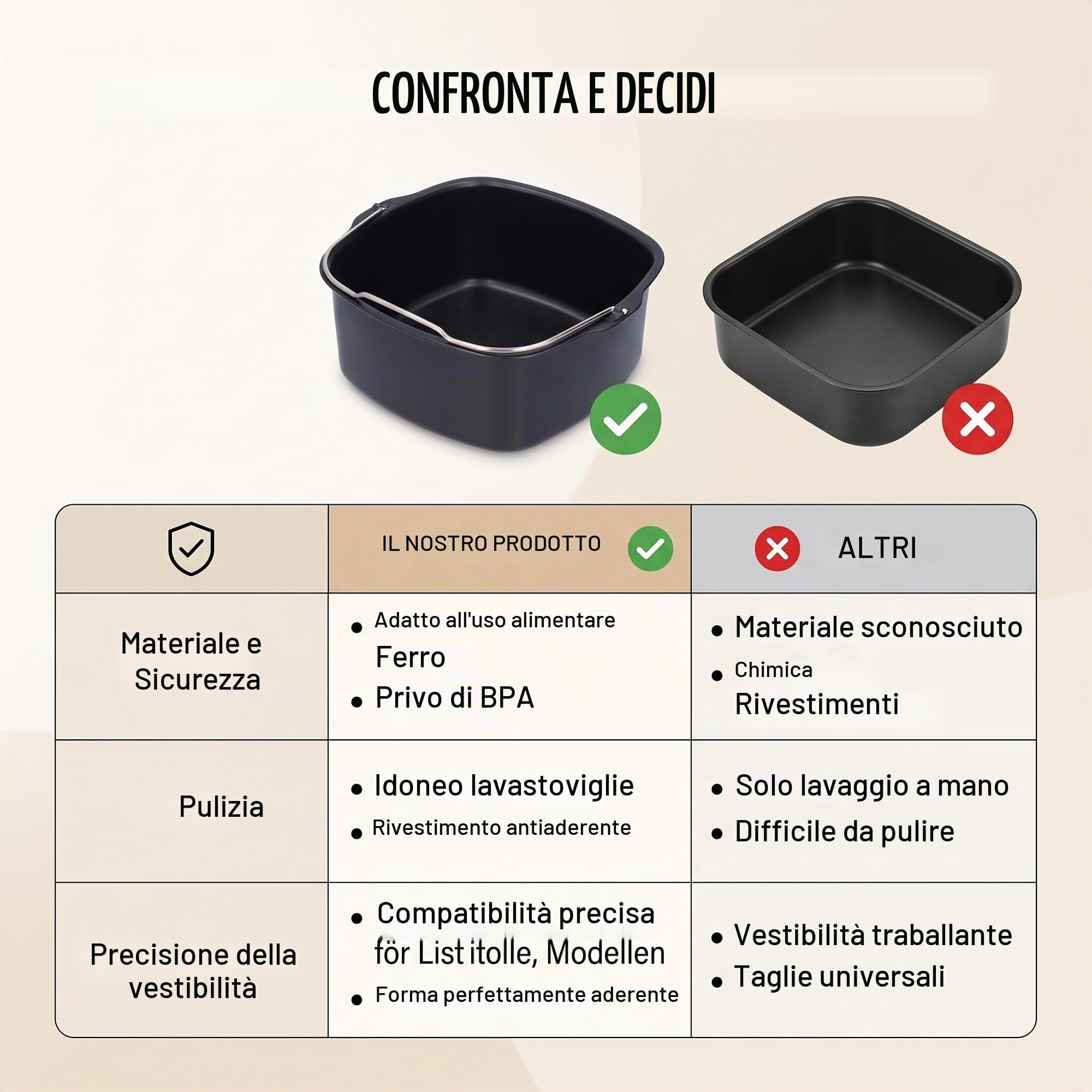 Teglia per friggitrice ad aria calda, stampo per torte, friggitrice ad aria calda, cestino quadrato per friggitrice ad aria calda, accessorio per friggitrice ad aria per HD9925 HD9860 HD9905 01 (18 cm