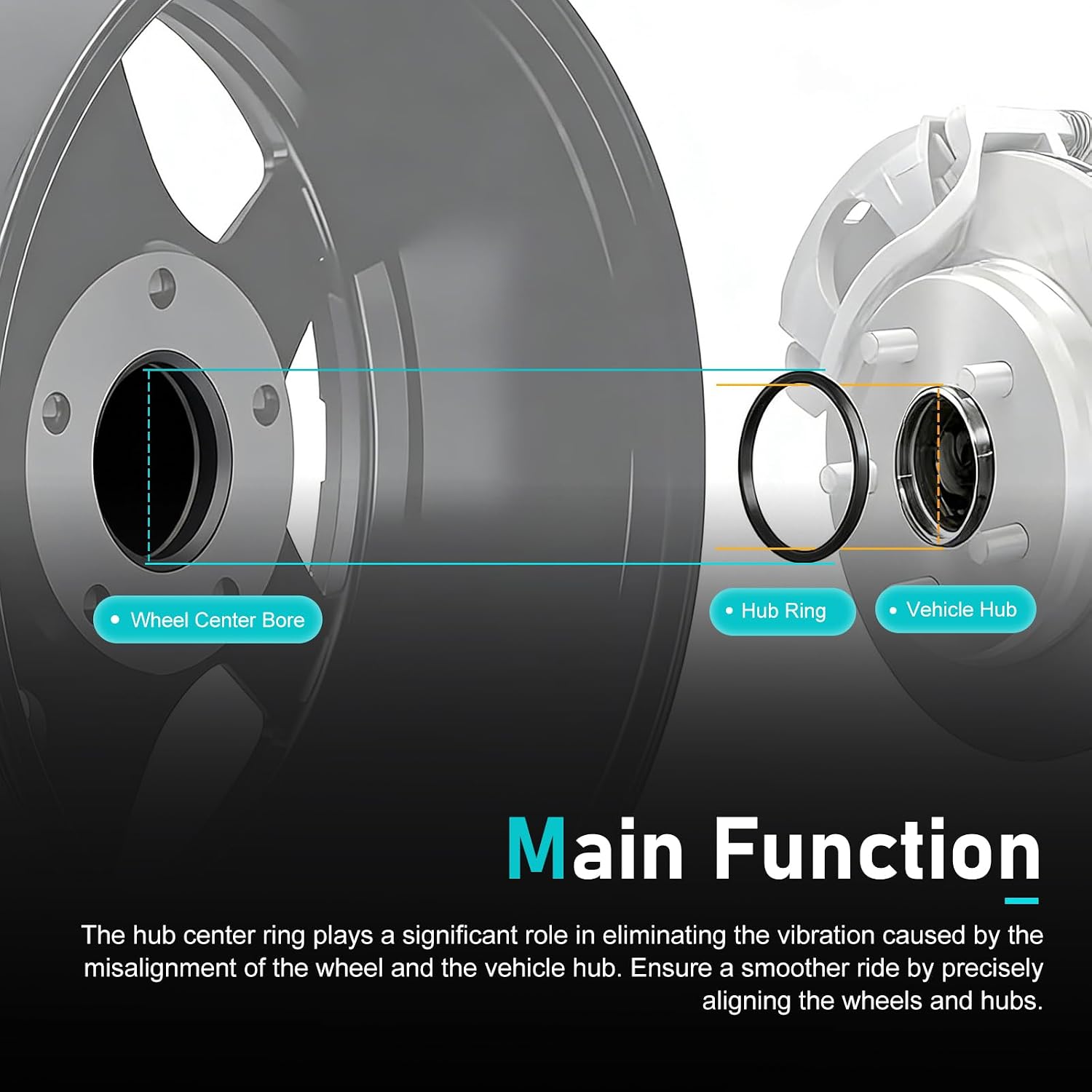 4 PCS Car Hub Centric Rings, 66.6mm OD to 57.1mm ID Shock Absorbing Hub Rings, Plastic Hubcentric Rings, Compatible with 57.1mm Vehicle Hubs and 66.6mm Wheel Center Bore