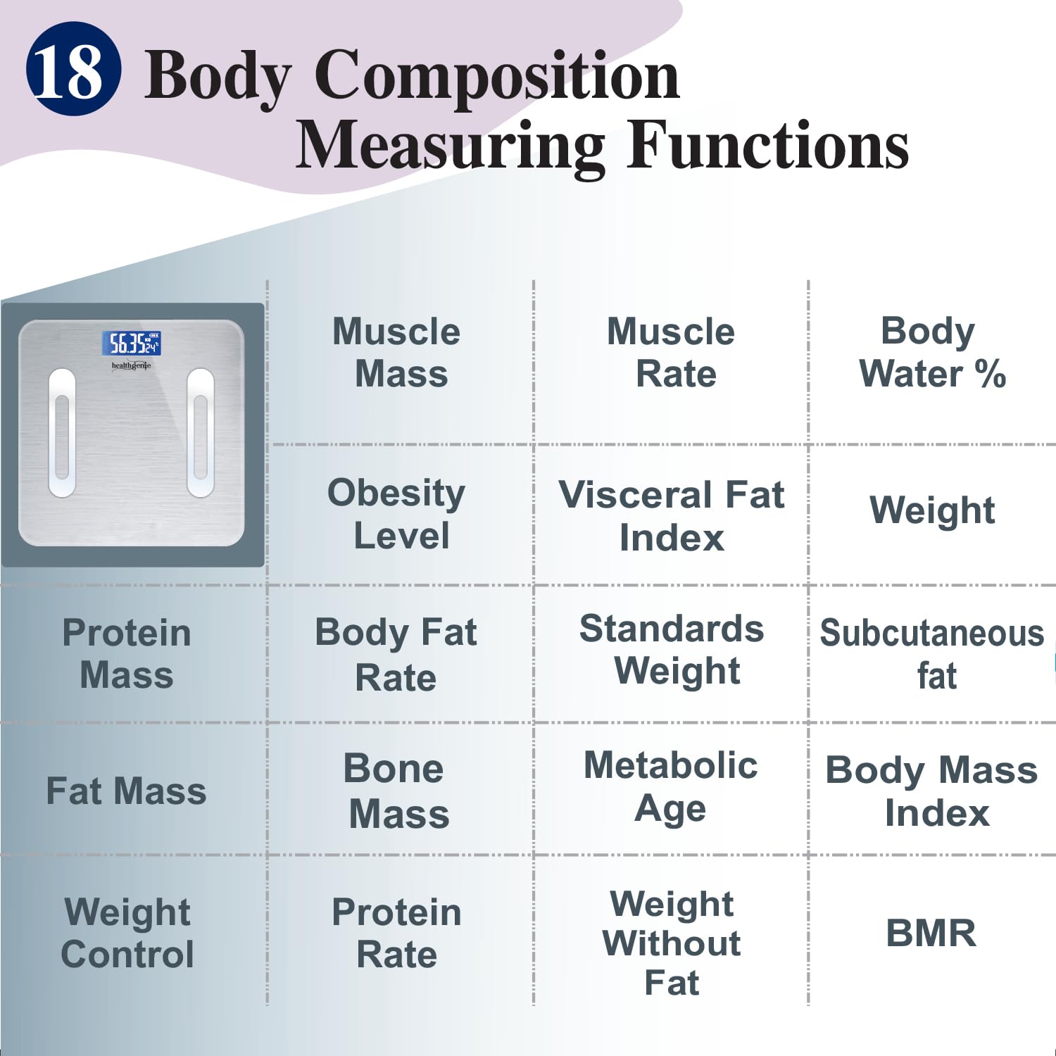Healthgenie Smart Bmi Weight Machine For Body Weight With 18 Body Parameters Sync With Mobile App, 2 Yrs Warranty Bluetooth Weighing Machine Metallic Shine (Hb-411), 180 kg - Image 5 thumbnail