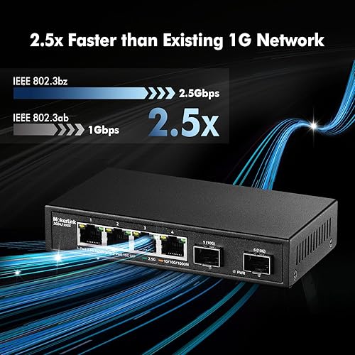 Miniatura 3 de MokerLink Interruptor Ethernet de 5 puertos 2.5G con SFP 10G, 5 puertos Base-T de 2.5G compatibles con 101001000Mbps, conmutador de red sin