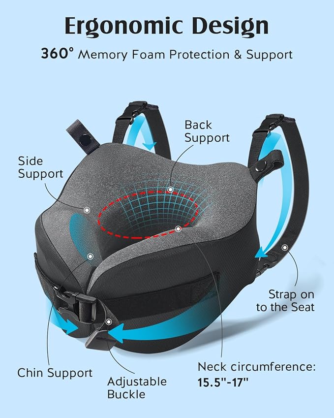 Almohada De Viaje Memory Foam Con Máscara 3D miniatura 5