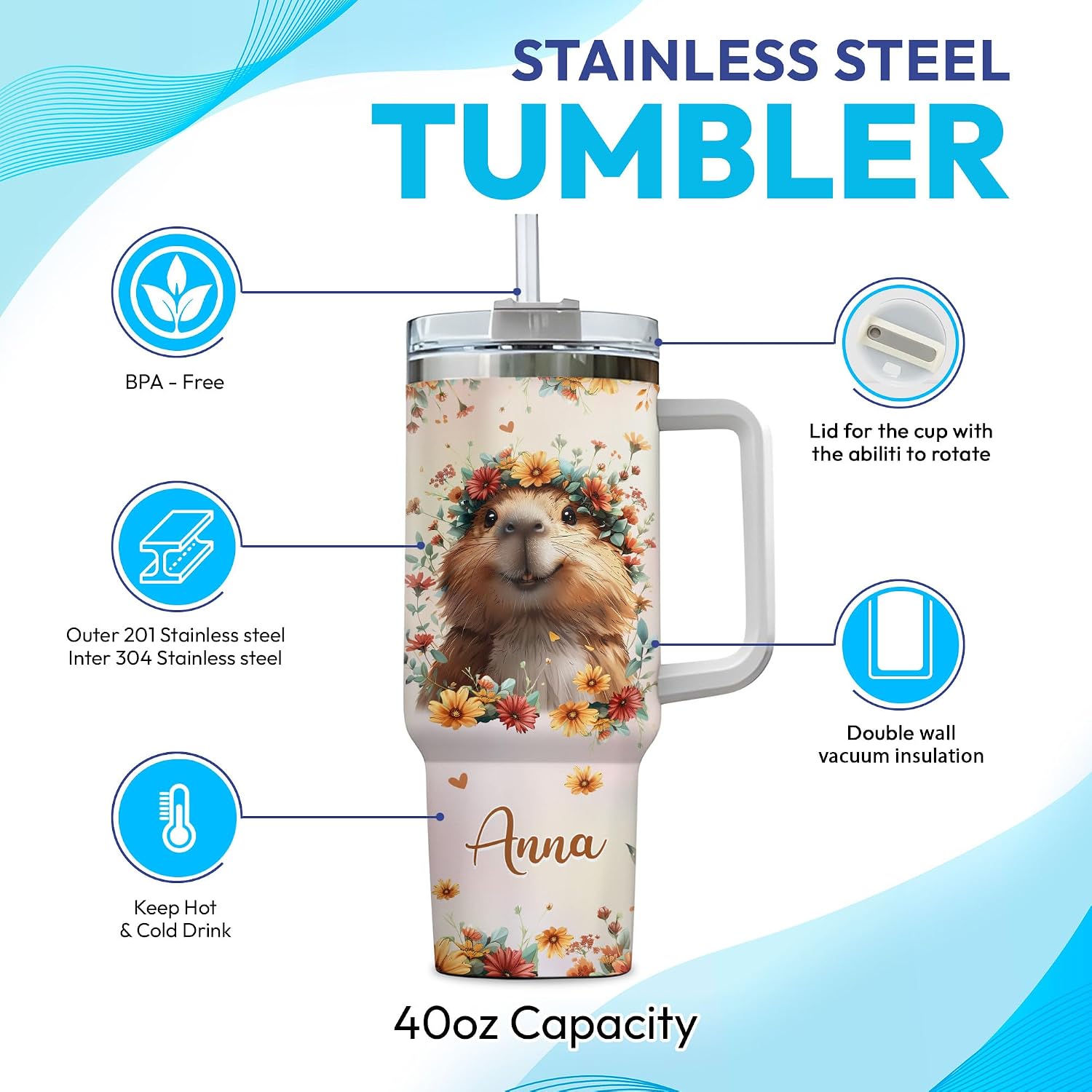 Hyturtle Capybara Personalized 40oz Insulated Stainless Steel Tumbler with Lid and Straw - Cute Capybara Gift for Women - Just A Girl Who Loves Capybaras