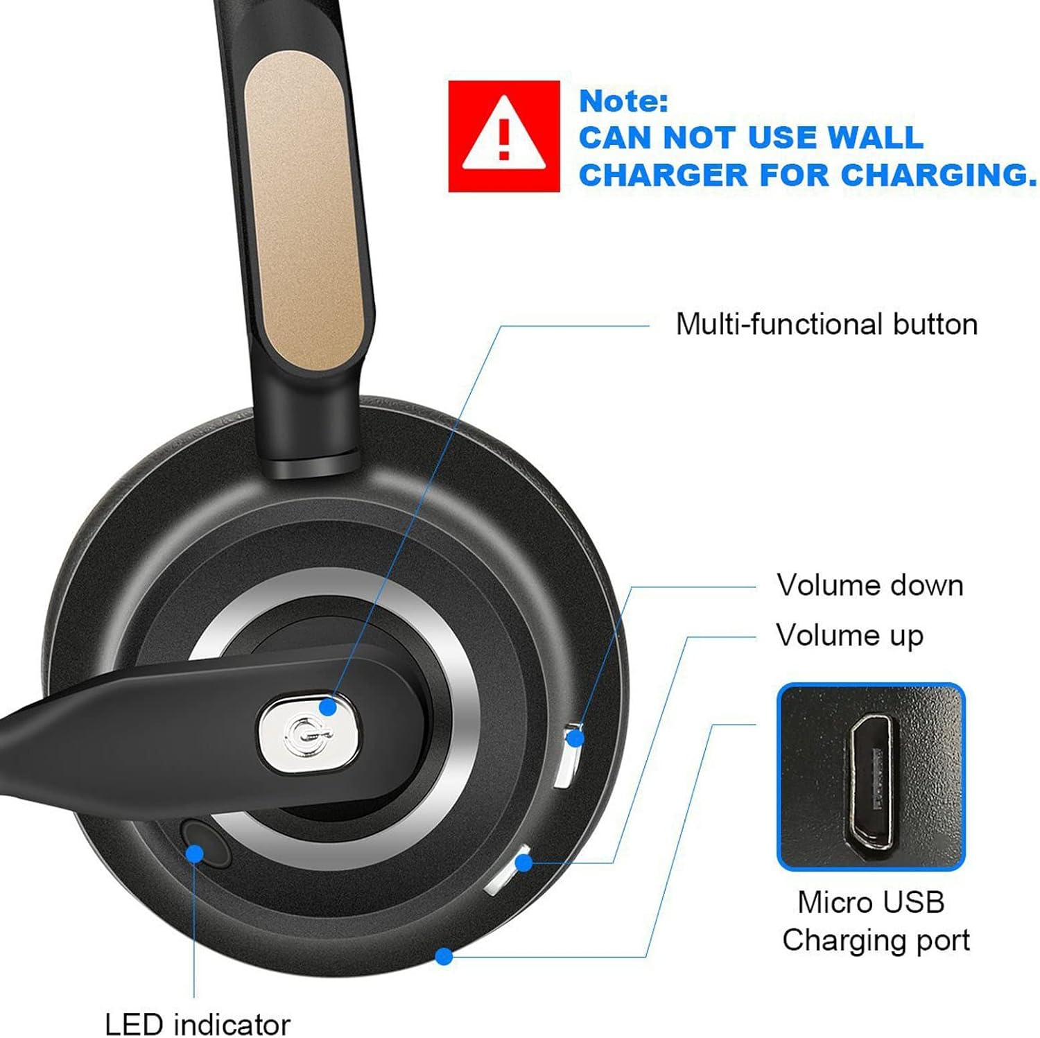 Bluetooth Headphones, Noise Cancelling USB Call Center Headset 360 Degree Rotation Long Call Time Customer Service Headphones with Mic for Computer Telephone Desktop Box