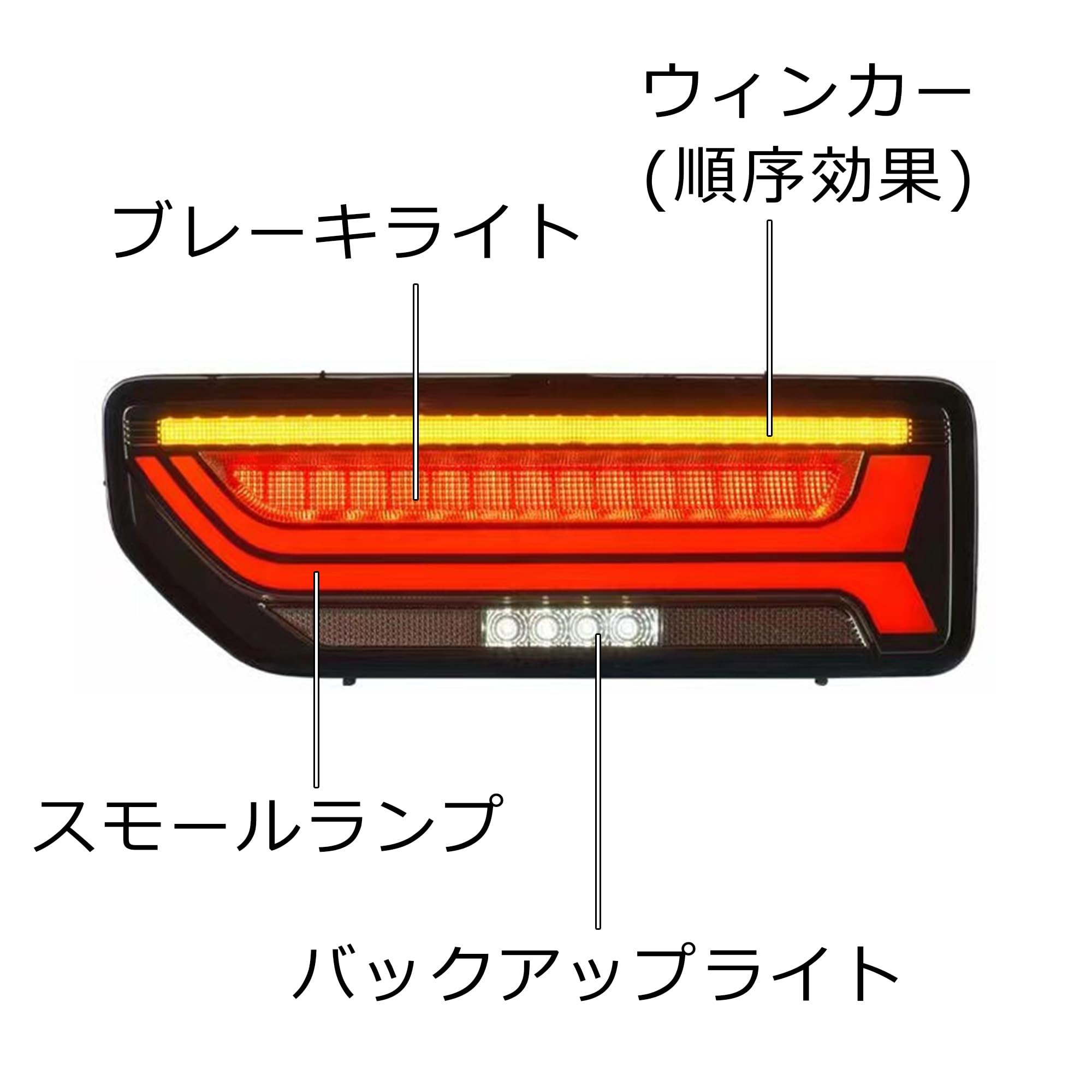 i*h様 JB64 JB74 LED テールランプ Amazon | テールランプ角型LED ジムニーJB64 ジムニーシエラJB74