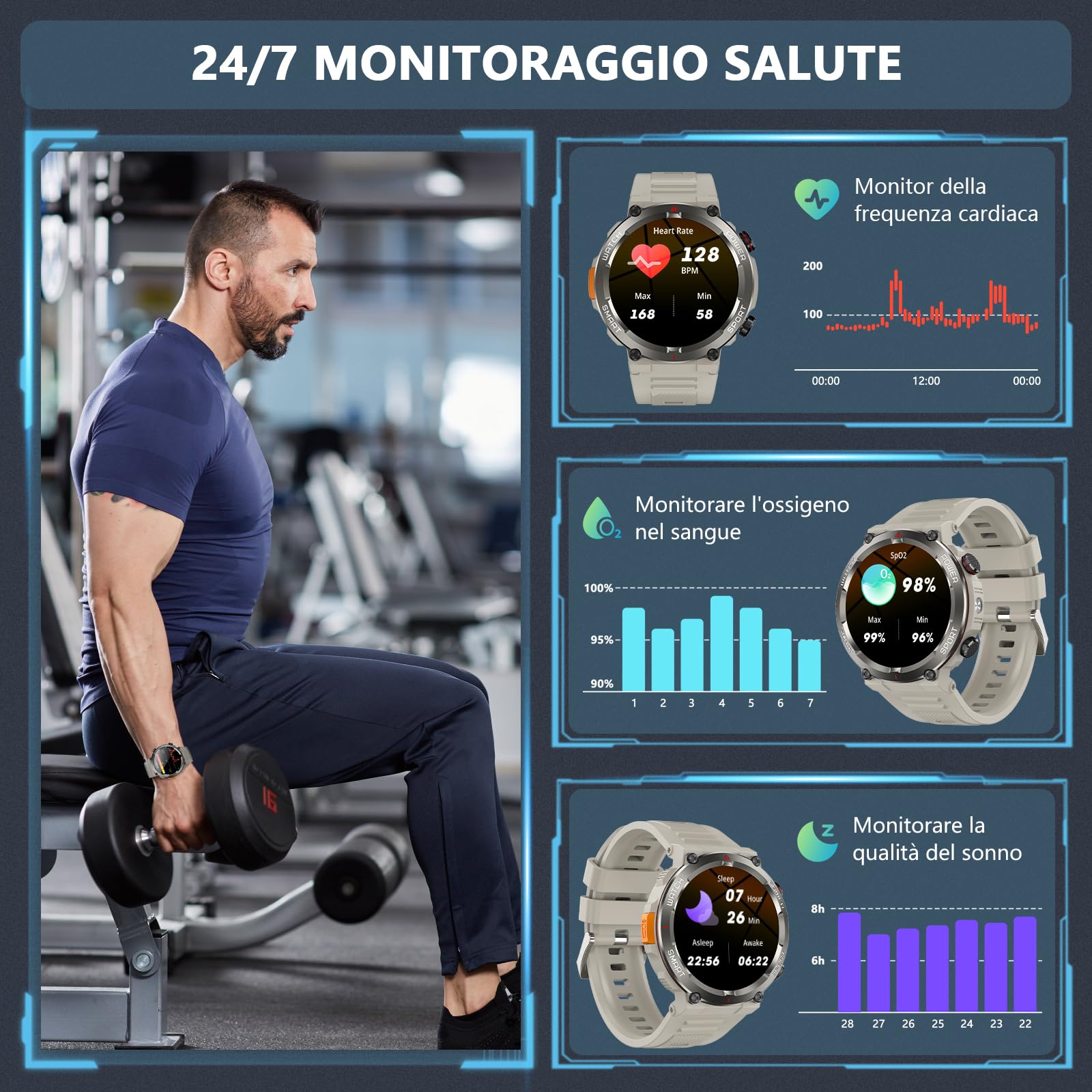 Smartwatch Uomo, Orologio Smartwatch con Torcia/Bussola, Chiamate Bluetooth | 1.45" Militari Smart Watch Tracker 120+ Modalità Sportive,Orologio Intelligente Fitness per Cardiofrequenzimetro,SpO2 ,Sonno