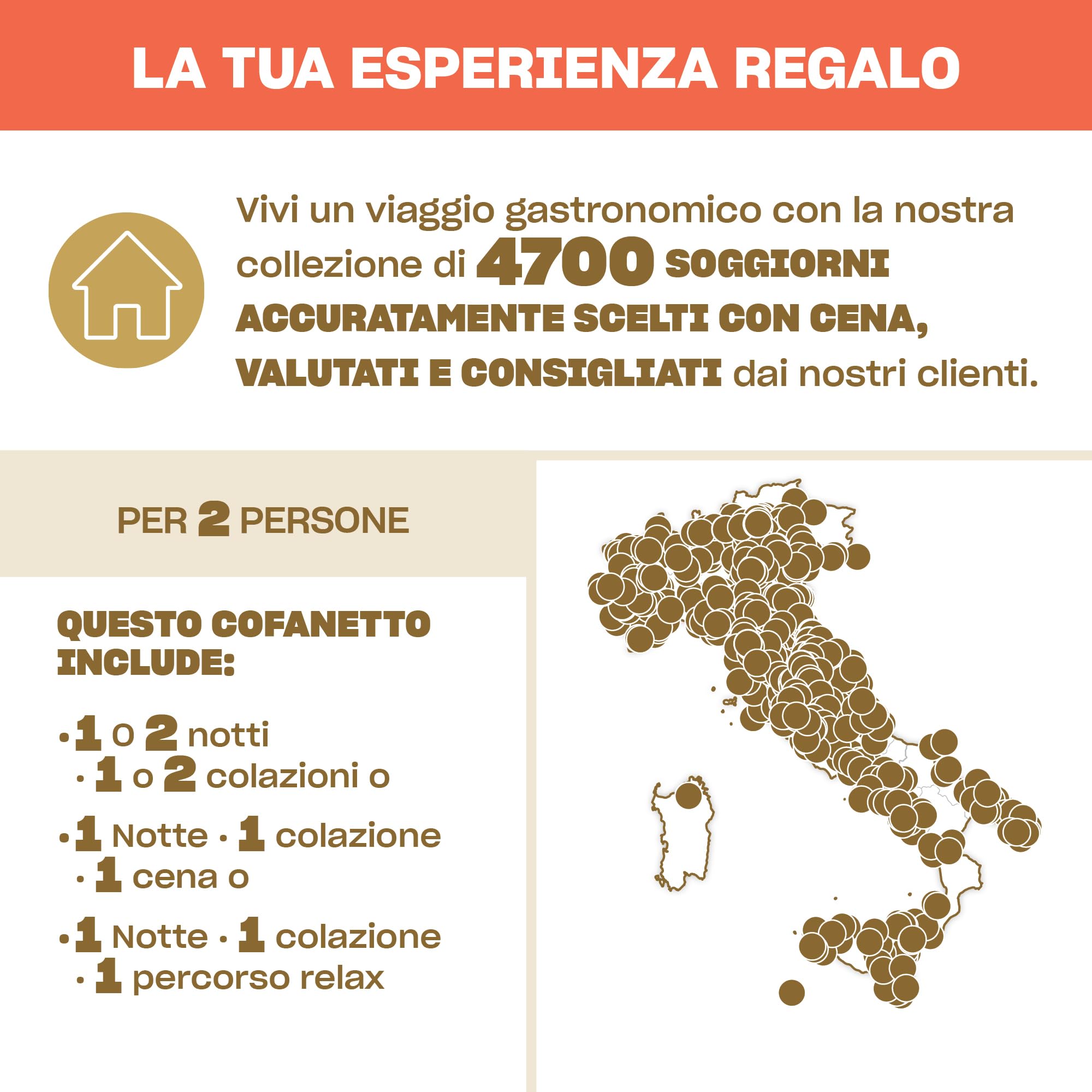 Smartbox - Mille e Una Notte d'Incanto Cofanetto Regalo Coppia, 1 o 2 Notti con Colazione o 1 Notte con Colazione e Cena o percorso Relax per 2 Persone, Idee Regalo Originale