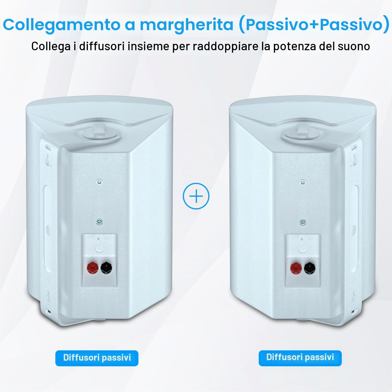 Herdio 6.5'' Diffusori da esterno impermeabili cablati 400 Watt Altoparlanti a parete per patio garage terrazza (bianco)
