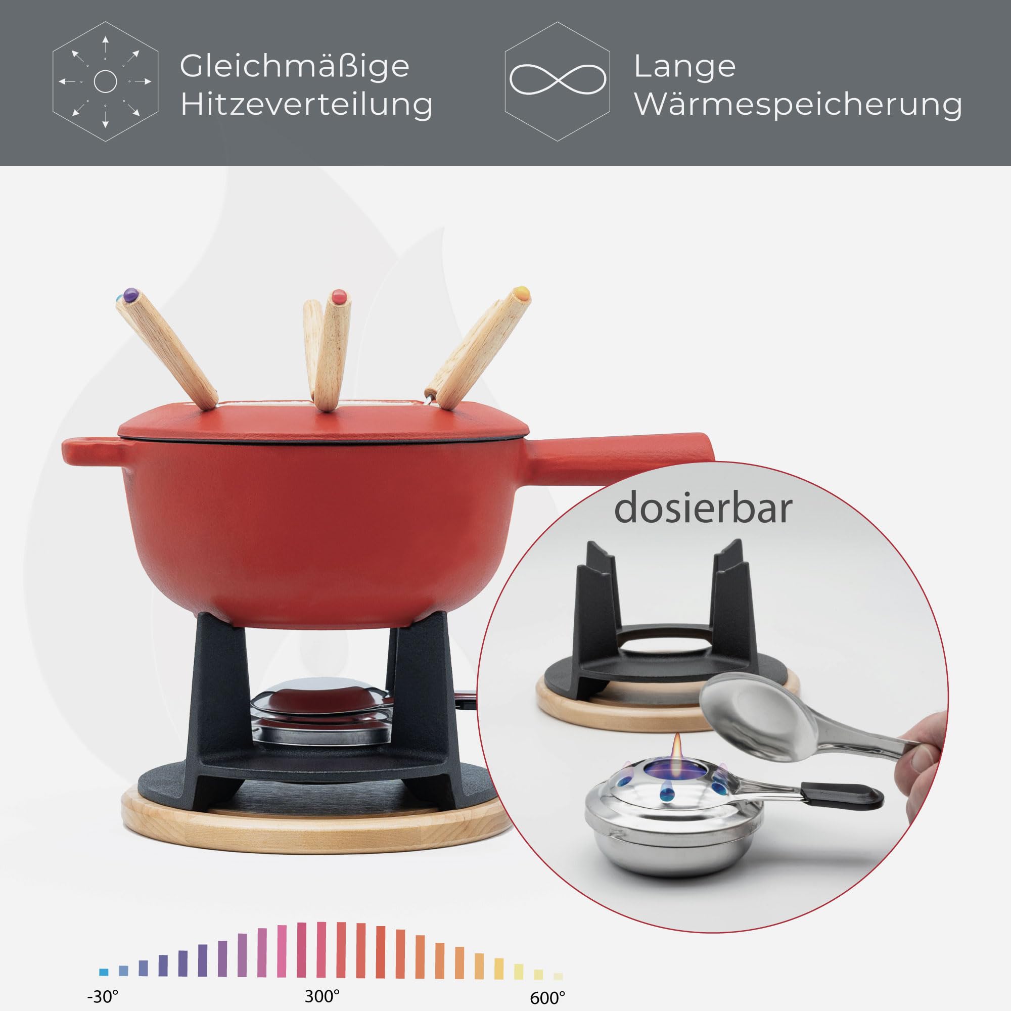 osoltus Fondue | Käsefondue | Fleischfondue Set Gusseisen 6 Personen Emaille | 13 TLG. inklusive Holzbrett und Fonduegabeln (rot matt)