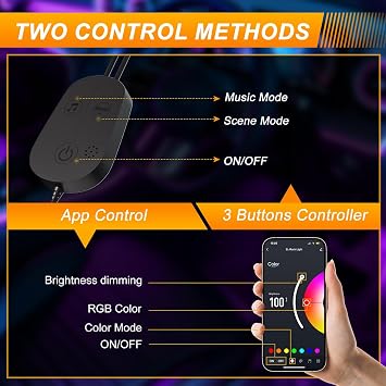 Car LED Lights Interior,RGB Smart Ambient Lighting Car-APP Control
