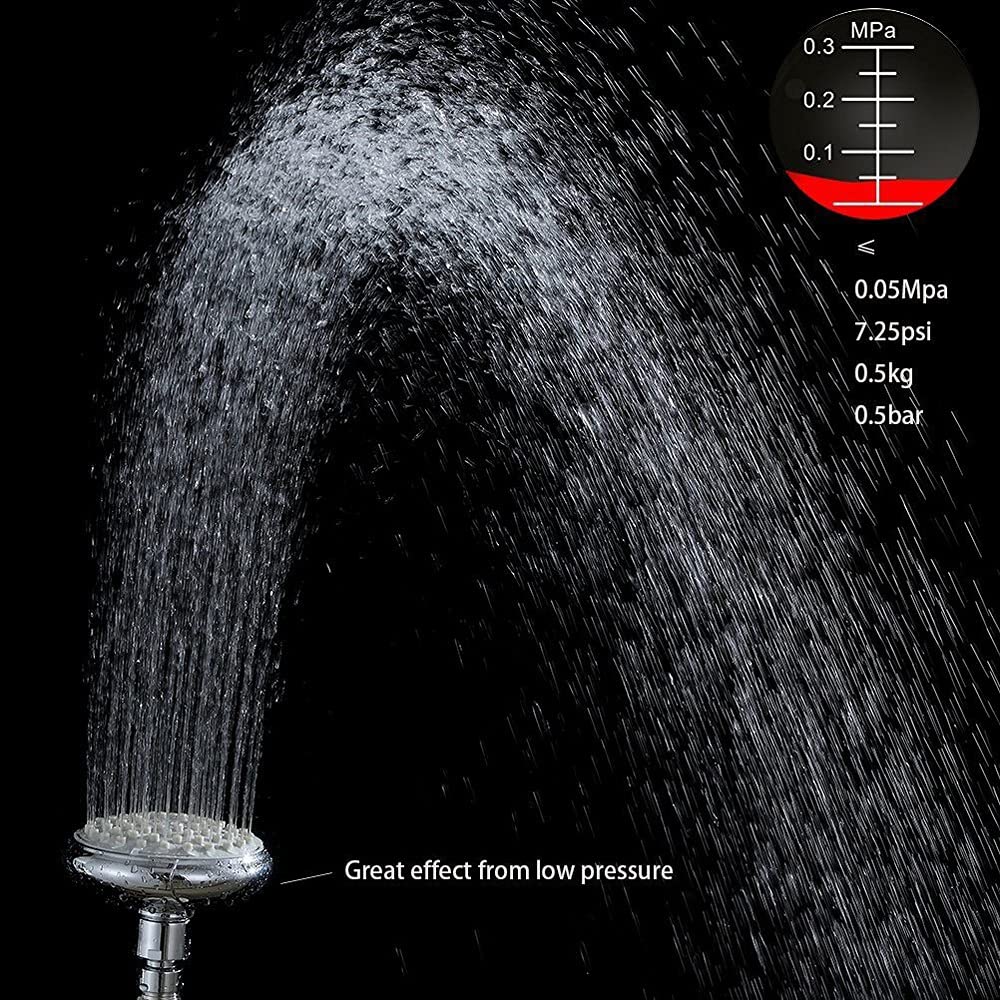 Shower Head Doccette, Soffione Doccia Fisso ad Alta Pressione con Getto Forte, Contro Alimentazione idrica a Bassa Pressione, Finitura cromata Lucida, Soffione Doccia Rotondo, Sfera in Gel Regolabile