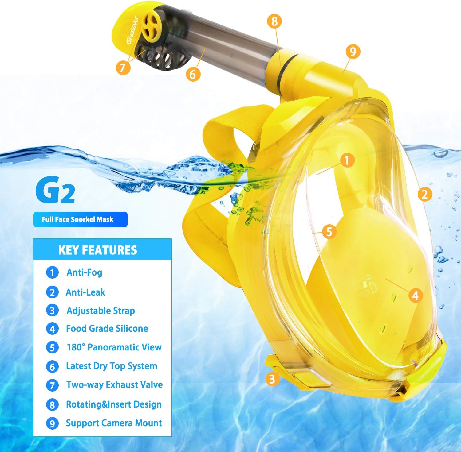 Greatever G2 Full Face Snorkel Mask with Latest Dry Top System, Foldable 180 Degree Panoramic View Snorkeling Mask with Camera Mount, Safe Breathing, Anti-Leak&Anti-Fog, for Kids&Adult : Sports & Outdoors