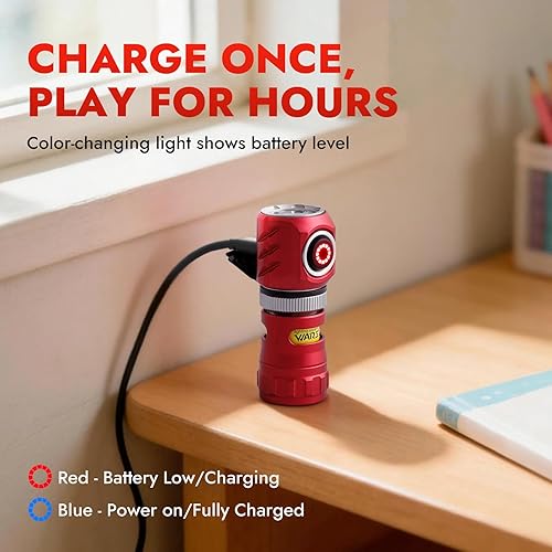 Miniatura 7 de WARSUN Mini linterna giratoria para niños  Linterna de bolsillo de aleación de aluminio recargable USB-C con base magnética, 5 modos de luz, luz EDC