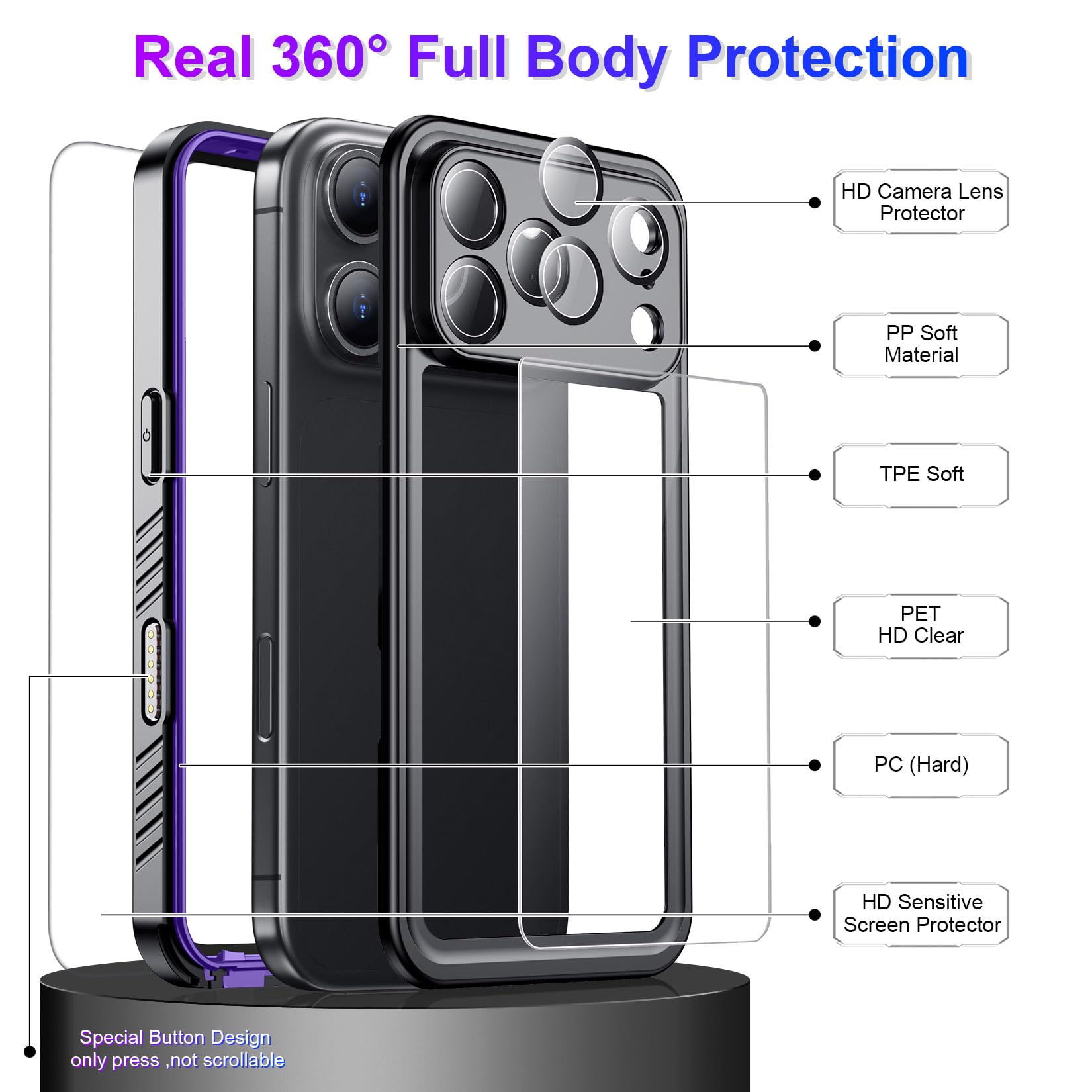 Funda Compatible con iPhone 17 Pro, protección Impermeable de Pantalla incorporada y cámara, IP68, protección subacuática, Cuerpo Completo, 17 m, Militar, Techo de caída, Funda de teléfono a