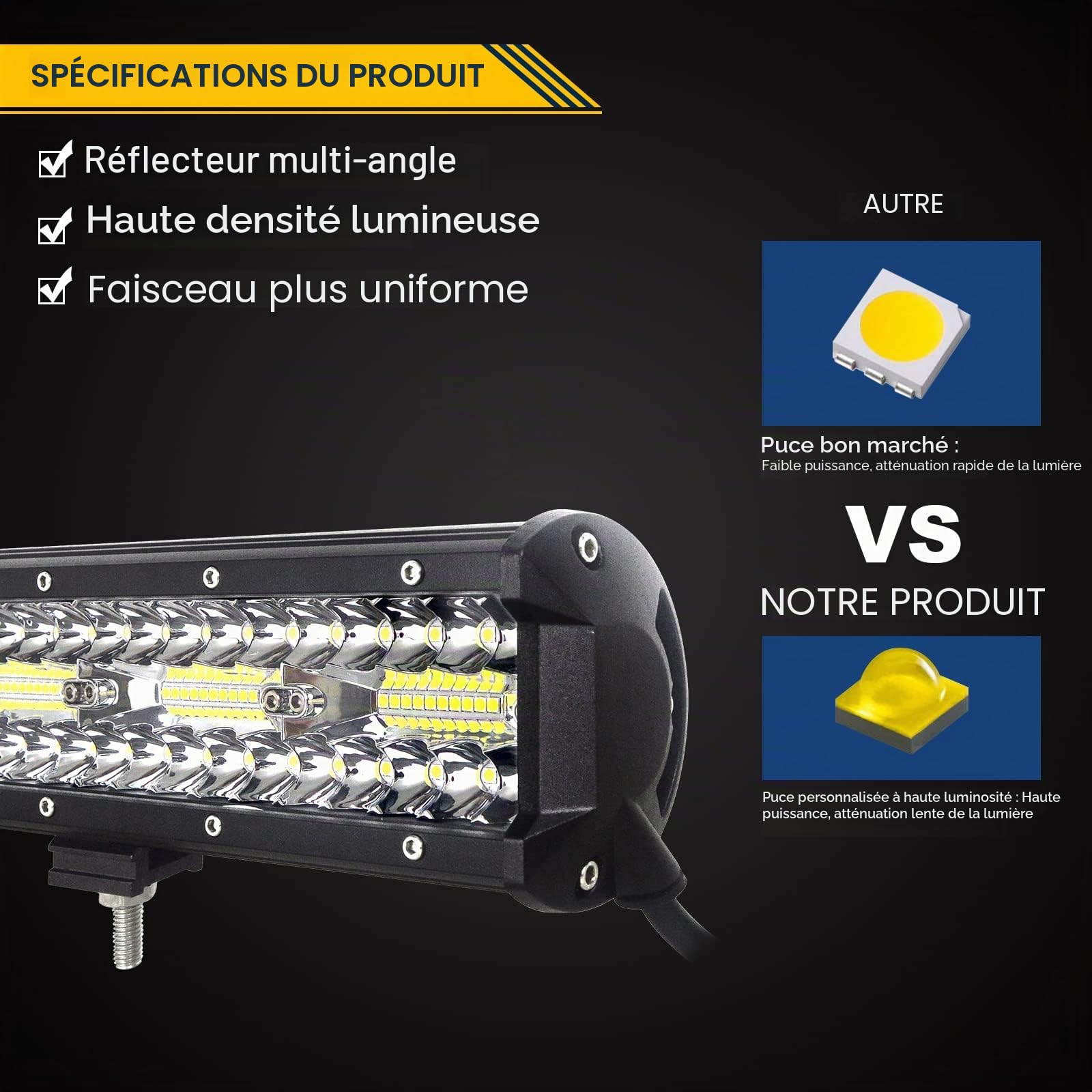 AUXTINGS 38 cm 300W Triple rangée 8D Barre LED Barre lumineuse Rampe LED de Travail Spot Inondation Combo Faisceau + kit de harnais de câblage DC 12V-24V 6000K pour Offroad Véhicules 4x4 ATV Utvs