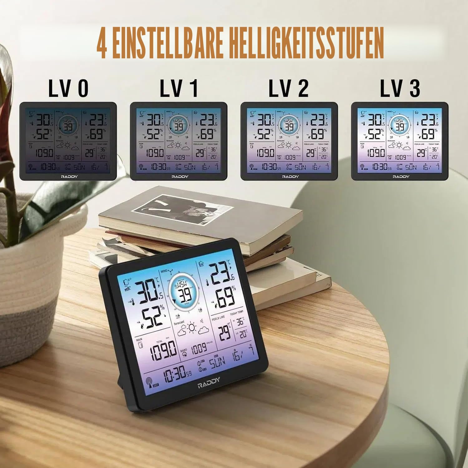 Raddy VP7 Wetterstation Funk Innen Außen Thermometer Professionell, 7,4'' Digitales Display in Lila, Funkuhr, Temperatur- und Feuchtigkeitsmonitor, Wettervorhersage und Luftdruck