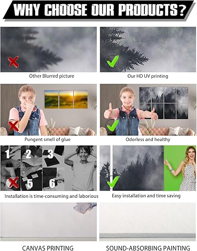 Miniatura 3 de Paneles acústicos de pared insonorizados arte acústico de pared acolchado a prueba de sonido, paneles de amortiguación de sonido, tratamiento