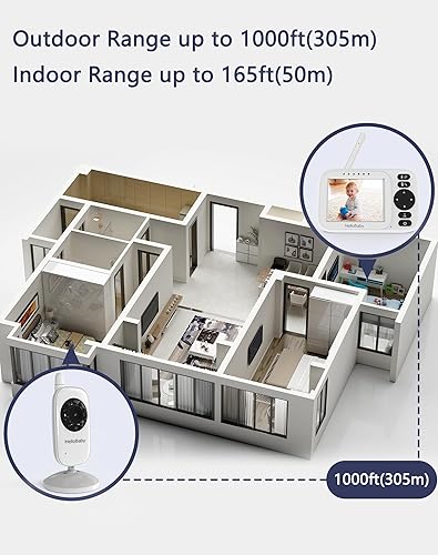 Miniatura 8 de HelloBaby Monitor de bebé con 2 cámaras, pantalla de 3.2 pulgadas, visión nocturna, conversación bidireccional, modo de audio VOXECO, sin monitoreo